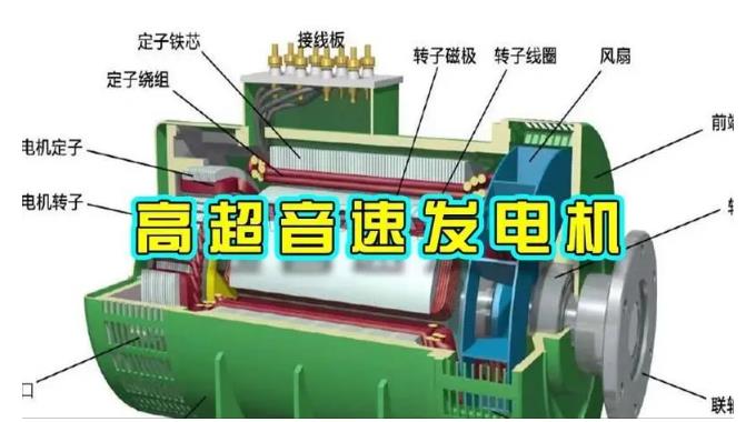 云安颠覆你对发电方式的认知！中国革命性发电机公开揭秘 